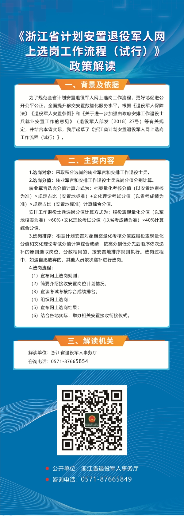 【图解】浙江省退役军人事务厅关于《浙江省计划安置退役军人网上选岗工作流程（试行）》的政策解读.jpg
